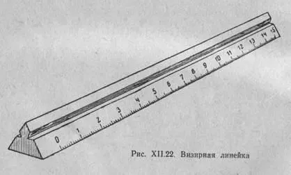 глазомерная зйомка
