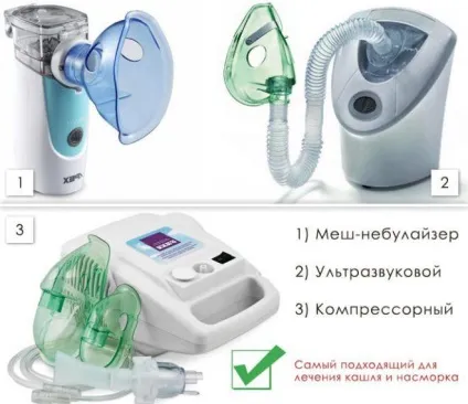 Гідрокортизон для інгаляцій дітям інструкція із застосування, як розводити (інструкція) Гідрокортизон для інгаляцій дітям інструкція із застосування, як розводити