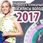 Гороскопи і передбачення які збуваються безкоштовно для всіх (гороскопи) Гороскопи і передбачення які збуваються безкоштовно для всіх