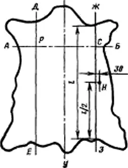 Гост 1904-81 шкіра шорно-сідельні (гост) Гост 1904-81 шкіра шорно-сідельні