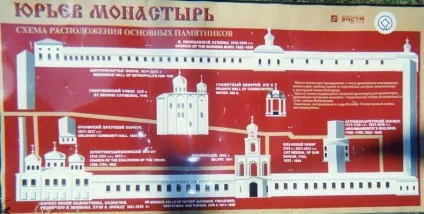 Пан великий новгород