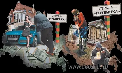 Майнова нерівність вУкаіни