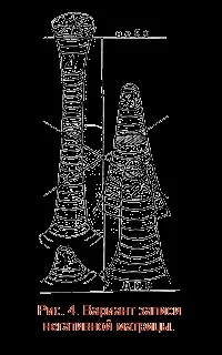 Ircns керуючі матриці