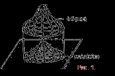 Ircns керуючі матриці