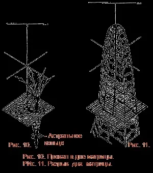 Ircns керуючі матриці
