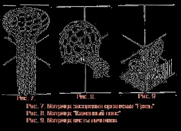 Ircns керуючі матриці