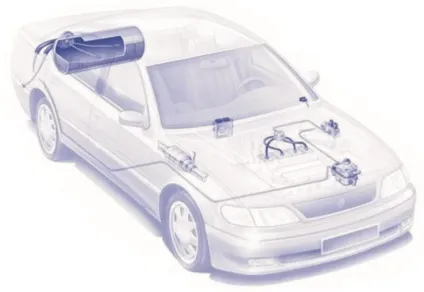Інструкція по експлуатації автомобілів працюють на газі (датчика положення дросельної заслінки) Інструкція по експлуатації автомобілів працюють на газі