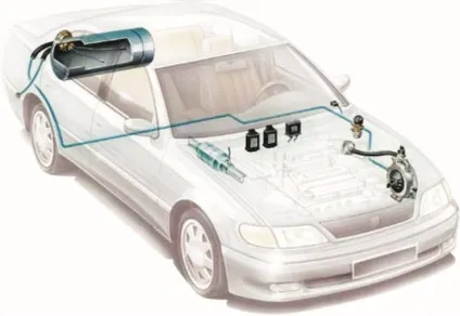 Інструкція по експлуатації автомобілів працюють на газі (датчика положення дросельної заслінки) Інструкція по експлуатації автомобілів працюють на газі
