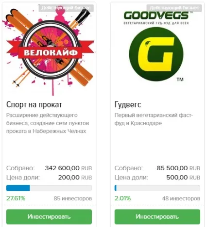 Інвестиції в стартап проекти біржа стартапів (інвестиції) Інвестиції в стартап проекти біржа стартапів