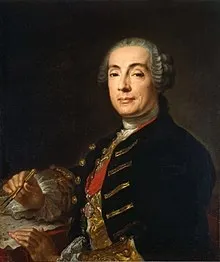 Історія царського села (історія) Історія царського села