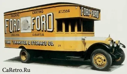 Історія створення компанії ford motors company (компанії) Історія створення компанії ford motors company