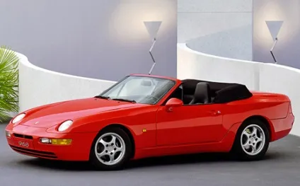 Історія марки porsche