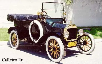 Історія створення компанії ford motors company (компанії) Історія створення компанії ford motors company