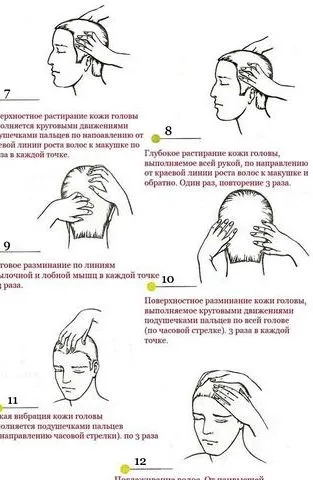 Як робити масаж шиї