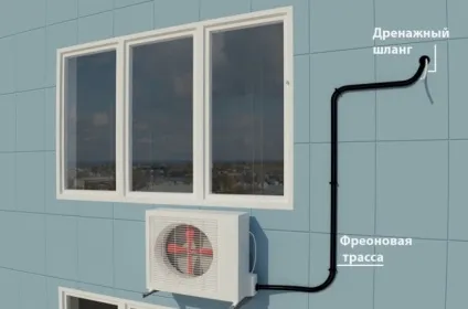 Як зіпсувати кондиціонер сусідам що робити, якщо заважає сусідський кондиціонер як вивести з (робити) Як зіпсувати кондиціонер сусідам що робити, якщо заважає сусідський кондиціонер як вивести з