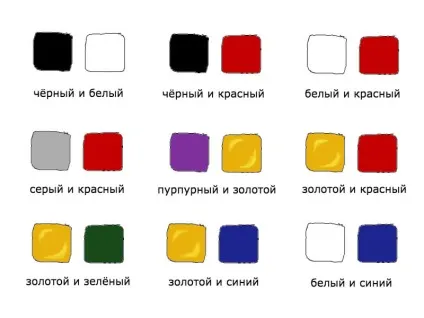 Як і навіщо створюються преміальні бренди, punk you brands брендингові агентство