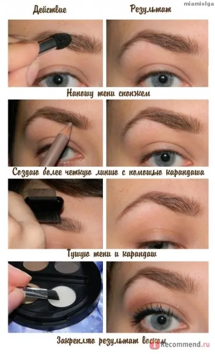 Як красиво фарбувати брови тінями для брів види і огляд марок (брів) Як красиво фарбувати брови тінями для брів види і огляд марок