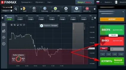 Як купити акції Газпрому щоб отримувати дивіденди, equity (акції) Як купити акції Газпрому щоб отримувати дивіденди, equity