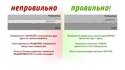 Як міняти термопасту на процесорі amd або intel (міняти термопасту процесорі) Як міняти термопасту на процесорі amd або intel
