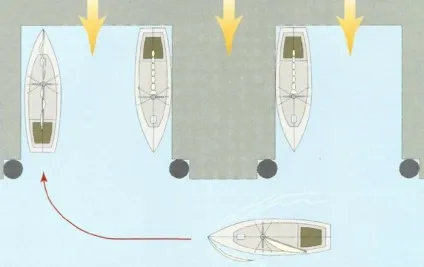 Як човен йде під вітрилом