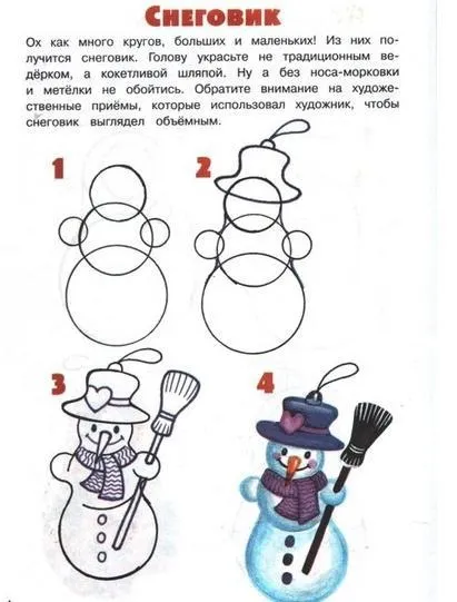 Як намалювати новорічні іграшки на ялинку поетапно (намалювати) Як намалювати новорічні іграшки на ялинку поетапно