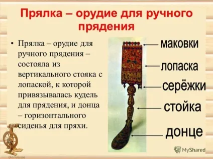 Як намалювати прядку