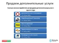 Як відкрити турагентство і не прогоріти (турагентство) Як відкрити турагентство і не прогоріти
