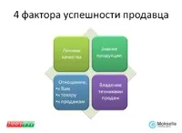 Як відкрити турагентство і не прогоріти (наступних важливих моментах) Як відкрити турагентство і не прогоріти