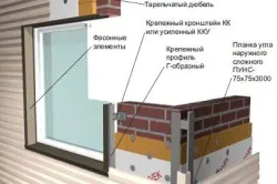 Як обшити вікно сайдингом особливості та нюанси (сайдингом) Як обшити вікно сайдингом особливості та нюанси