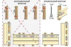 Як обшити вікно сайдингом особливості та нюанси (обшити) Як обшити вікно сайдингом особливості та нюанси