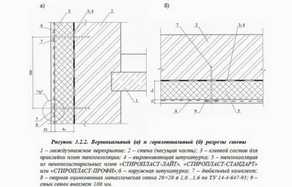 Як обшити будинок пінопластом монтаж, тепломонстр (обшити) Як обшити будинок пінопластом монтаж, тепломонстр