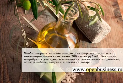 Як відкрити магазин товарів для здоров'я (товарів) Як відкрити магазин товарів для здоров'я