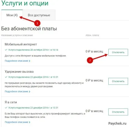 Як відключити підписки (платні послуги) мегафон (мегафон) Як відключити підписки (платні послуги) мегафон