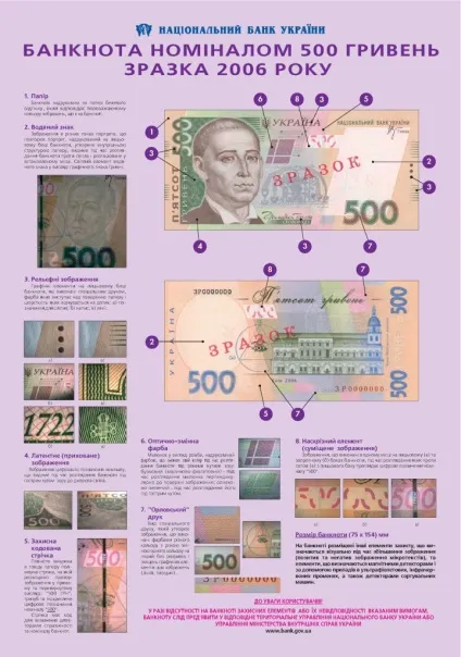 Як відрізнити фальшиві гривні від справжніх, люди і банки (фальшиві гривні) Як відрізнити фальшиві гривні від справжніх, люди і банки