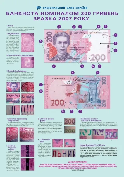 Як відрізнити фальшиві гривні від справжніх, люди і банки (фальшиві) Як відрізнити фальшиві гривні від справжніх, люди і банки