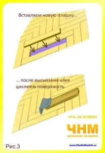 Як відремонтувати підлогу з лінолеуму, поради господарям - поради будівельникам, майстрам, господарям (ремонт лінолеумного статі) Як відремонтувати підлогу з лінолеуму, поради господарям - поради будівельникам, майстрам, господарям