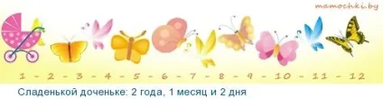 Як відучити дочку займатися цією нісенітницею - матусі by (займатися) Як відучити дочку займатися цією нісенітницею - матусі by