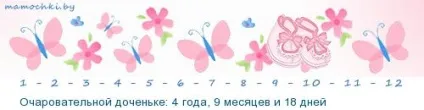 Як відучити дочку займатися цією нісенітницею - матусі by (займатися) Як відучити дочку займатися цією нісенітницею - матусі by