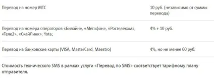 Як перекинути гроші з мтс на билайн без комісії, безкоштовно, з телефону через смс (билайн) Як перекинути гроші з мтс на билайн без комісії, безкоштовно, з телефону через смс