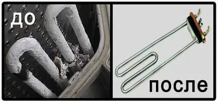 Як почистити тен пральної машини як чистити нагрівальні елементи (нагрівальні) Як почистити тен пральної машини як чистити нагрівальні елементи