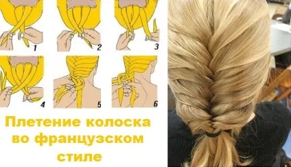 Як плести коси дівчаткам (покрокова інструкція) (дівчаткам) Як плести коси дівчаткам (покрокова інструкція)