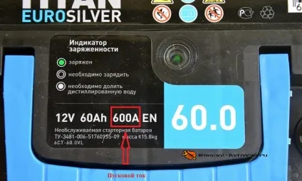 Який акумулятор краще для автомобіля ваз-2107 (полярність) Який акумулятор краще для автомобіля ваз-2107