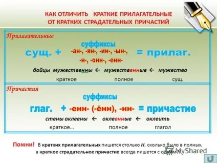 Як пишеться слово старовинний або старовинні (старовинний) Як пишеться слово старовинний або старовинні
