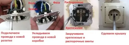 Як поміняти розетку в квартирі самостійно