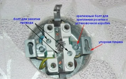 Як поміняти розетку в квартирі самостійно