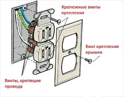 Як поміняти розетку в квартирі самостійно
