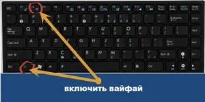 Як правильно налаштувати і включити вай фай на ноутбуці програмні засоби, установка драйвера (програмні) Як правильно налаштувати і включити вай фай на ноутбуці програмні засоби, установка драйвера