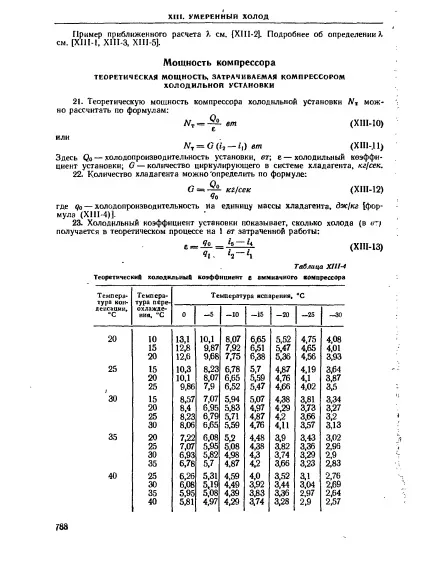 Як розрахувати холодильне обладнання (холодильне) Як розрахувати холодильне обладнання