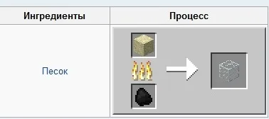 Як зробити вікно в minecraft швидко і красиво (minecraft) Як зробити вікно в minecraft швидко і красиво