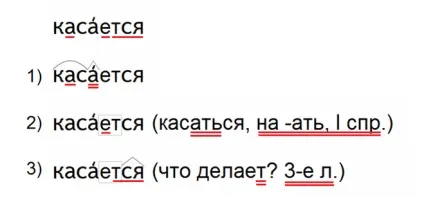 Як зробити орфографічний розбір слова - стосується (стосується) Як зробити орфографічний розбір слова - стосується